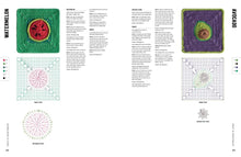 Load image into Gallery viewer, 3D Food and Drink Granny Squares, 30 patterns - Crochet
