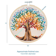 Load image into Gallery viewer, Embroidery Kit - Tree of Life - NEW