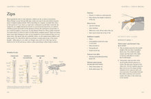 Load image into Gallery viewer, Sew Beautiful: Make Stylish Handmade Clothing with Simple Stitch-and-Wear Patterns (Copy)