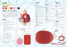 Load image into Gallery viewer, Snorlax Crochet Kit - Plus instructions to make 5 other Pokemon